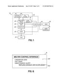 Adhesive Melter and Method Having Predictive Maintenance for Exhaust Air     Filter diagram and image