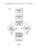 HYDROPONIC SYSTEM GUARDIAN diagram and image