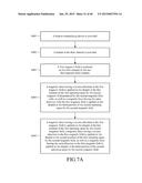 DROPLET MANIPULATING DEVICE AND METHOD FOR MANIPULATING DROPLET diagram and image