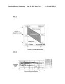 Solder Paste diagram and image