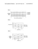 Solder Paste diagram and image