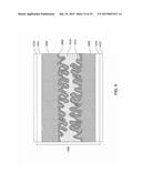 ELECTROCHROMIC FILMS AND RELATED METHODS THEREOF diagram and image