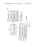 SCANNER OVERLAY CORRECTION SYSTEM AND METHOD diagram and image