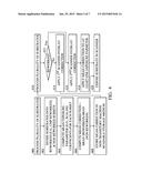 SCANNER OVERLAY CORRECTION SYSTEM AND METHOD diagram and image