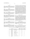 METHOD FOR PRODUCING ANION-MODIFIED CELLULOSE NANOFIBER DISPERSION diagram and image