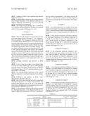 METHOD FOR PRODUCING ANION-MODIFIED CELLULOSE NANOFIBER DISPERSION diagram and image