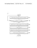 METHOD OF COLLECTING SAMPLE USING MULTI-PACKER AND APPARATUS THEREOF diagram and image