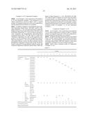 RESIN COMPOSITION, LAYERED PRODUCT, MULTILAYER PRINTED WIRING BOARD,     MULTILAYER FLEXIBLE WIRING BOARD AND MANUFACTURING METHOD OF THE SAME diagram and image