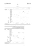 RESIN COMPOSITION, LAYERED PRODUCT, MULTILAYER PRINTED WIRING BOARD,     MULTILAYER FLEXIBLE WIRING BOARD AND MANUFACTURING METHOD OF THE SAME diagram and image