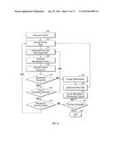 Method and Apparatus for Programmable Fluidic Processing diagram and image