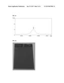 METHOD FOR PRODUCING Cu2ZnSnS4-xSex (0 LESS THAN-EQUAL TO X LESS     THAN-EQUAL TO 4) THIN FILM BY ONE STEP ELECTRODEPOSITION IN ELECTROLYTIC     BATH CONTAINING IONIC LIQUID diagram and image