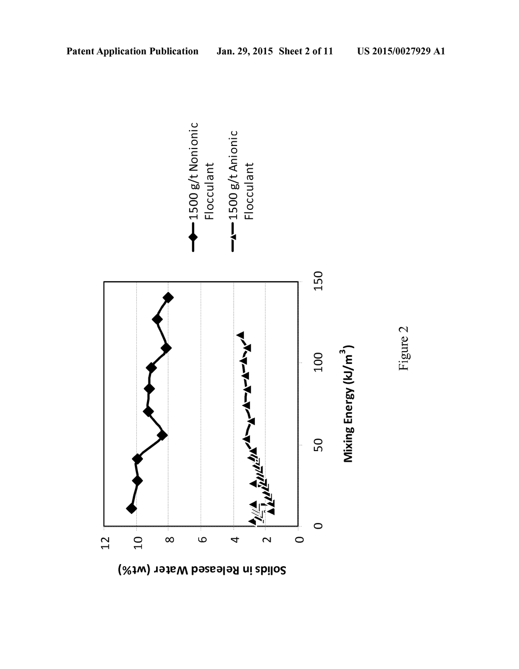 PROCESSES FOR TREATING TAILINGS STREAMS - diagram, schematic, and image 03