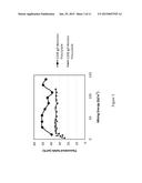 PROCESSES FOR TREATING TAILINGS STREAMS diagram and image