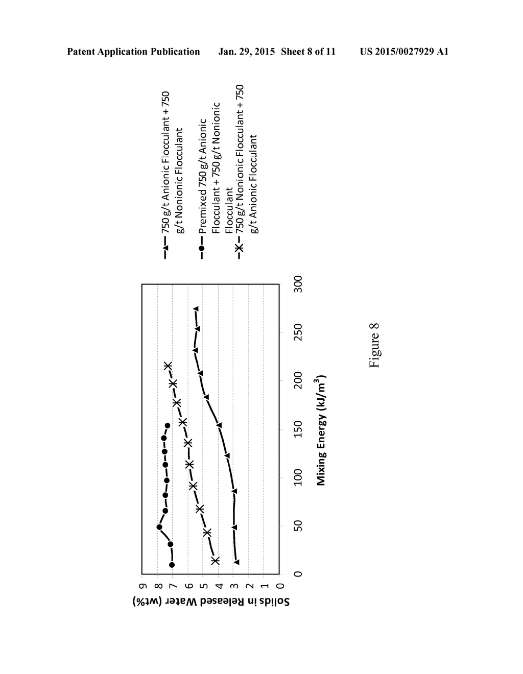 PROCESSES FOR TREATING TAILINGS STREAMS - diagram, schematic, and image 09