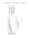 PROCESSES FOR TREATING TAILINGS STREAMS diagram and image