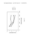 PROCESSES FOR TREATING TAILINGS STREAMS diagram and image