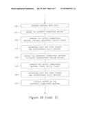 PROCESSING COMBUSTIBLE MATERIAL METHODS AND SYSTEMS diagram and image