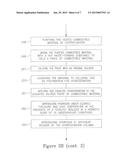 PROCESSING COMBUSTIBLE MATERIAL METHODS AND SYSTEMS diagram and image