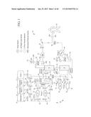 DIALYSIS SYSTEM INCLUDING DISPOSABLE CASSETTE diagram and image