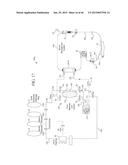 DIALYSIS SYSTEM INCLUDING DISPOSABLE CASSETTE diagram and image