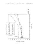 Hydraulic Geofracture Energy Storage System with Desalinization diagram and image