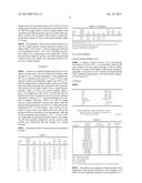 LOW MOLECULAR WEIGHT PHOSPHORUS-CONTAINING POLYACRYLIC ACIDS AND USE     THEREOF AS SCALE INHIBITORS IN WATER-CARRYING SYSTEMS diagram and image