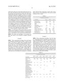 COMPOSITIONS AND METHODS FOR SELECTIVELY ETCHING TITANIUM NITRIDE diagram and image