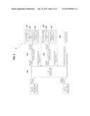 HEATING SYSTEM FOR STEERING WHEEL diagram and image