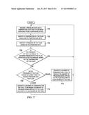 Feedback Control System for Performing Fluid Dispensing Operations diagram and image