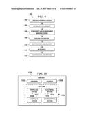 Feedback Control System for Performing Fluid Dispensing Operations diagram and image