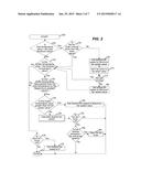 AIR HEATER SYSTEMS AND CONTROL METHODS diagram and image