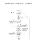 AIR HEATER SYSTEMS AND CONTROL METHODS diagram and image