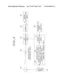 LASER SCANNING TYPE OBSERVATION APPARATUS diagram and image