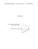 LASER SCANNING TYPE OBSERVATION APPARATUS diagram and image