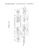 LASER SCANNING TYPE OBSERVATION APPARATUS diagram and image