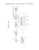 LASER SCANNING TYPE OBSERVATION APPARATUS diagram and image