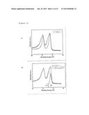 RESISTANCE SWITCHING DEVICE AND PROCESS FOR PRODUCING THEREOF diagram and image