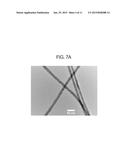 Synthesis of CdSe/ZnS Core/Shell Semiconductor Nanowires diagram and image