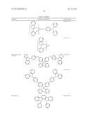 HETEROLEPTIC OSMIUM COMPLEX AND METHOD OF MAKING THE SAME diagram and image