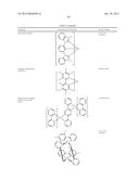 HETEROLEPTIC OSMIUM COMPLEX AND METHOD OF MAKING THE SAME diagram and image