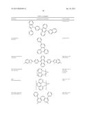 HETEROLEPTIC OSMIUM COMPLEX AND METHOD OF MAKING THE SAME diagram and image