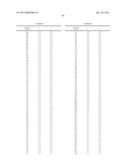 HETEROLEPTIC OSMIUM COMPLEX AND METHOD OF MAKING THE SAME diagram and image