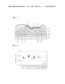 THIN FILM TRANSISTOR, ORGANIC LIGHT-EMITTING DISPLAY APPARATUS INCLUDING     THE SAME, AND METHOD OF MANUFACTURING THE THIN FILM TRANSISTOR diagram and image