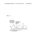 METHOD FOR PRODUCING MOLD FOR TRANSFERRING FINE PATTERN, METHOD FOR     PRODUCING SUBSTRATE HAVING CONCAVE-CONVEX STRUCTURE USING SAME, AND     METHOD FOR PRODUCING ORGANIC EL ELEMENT HAVING SAID SUBSTRATE HAVING     CONCAVE-CONVEX STRUCTURE diagram and image