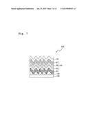 METHOD FOR PRODUCING MOLD FOR TRANSFERRING FINE PATTERN, METHOD FOR     PRODUCING SUBSTRATE HAVING CONCAVE-CONVEX STRUCTURE USING SAME, AND     METHOD FOR PRODUCING ORGANIC EL ELEMENT HAVING SAID SUBSTRATE HAVING     CONCAVE-CONVEX STRUCTURE diagram and image