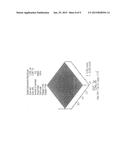 Silicon Carbide Devices Having Smooth Channels diagram and image