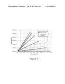 Silicon Carbide Devices Having Smooth Channels diagram and image