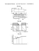 SOLID-STATE IMAGING DEVICE AND LINE SENSOR diagram and image