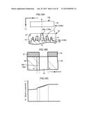 SOLID-STATE IMAGING DEVICE AND LINE SENSOR diagram and image