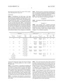 FAST FIRING METHOD FOR HIGH POROSITY CERAMICS diagram and image